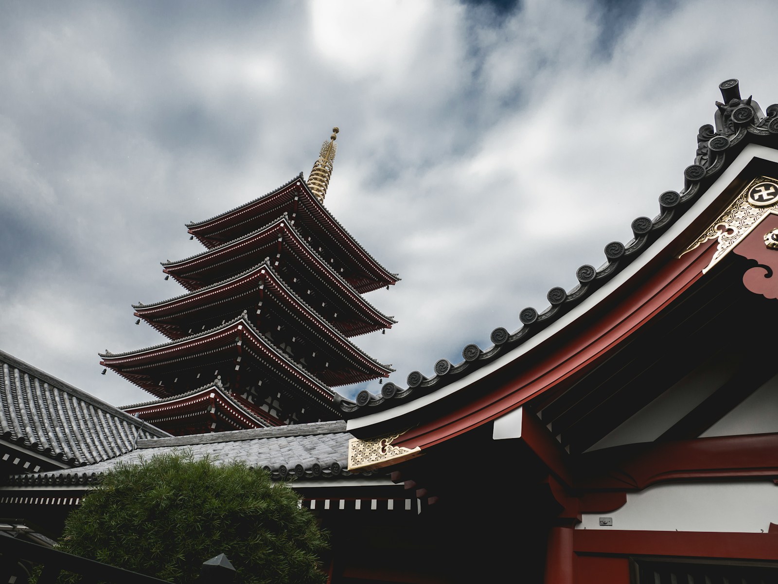 Senso-ji temple in Asakusa