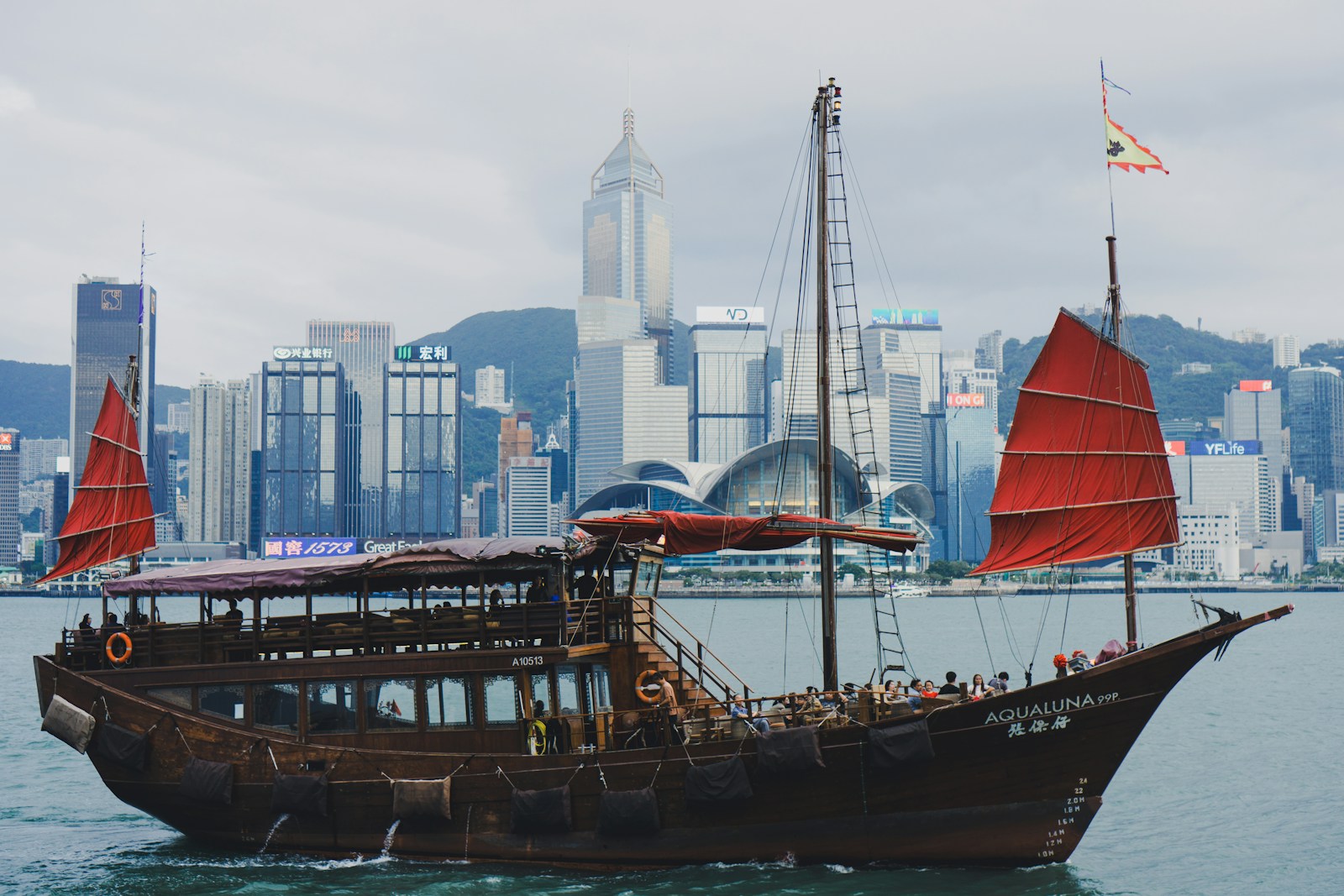 A red-sail junk boat crossing Victoria Harbour in front of the Hong Kong Island skyline